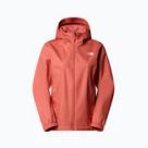 Women's rain jackets