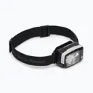 Headlamps for running
