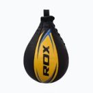 Boxing pears and balls