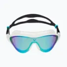 Swim masks