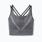 Thermo-active bras