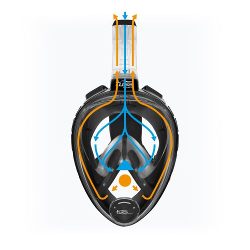 TUSA Sportfull Face Mask black UM8001