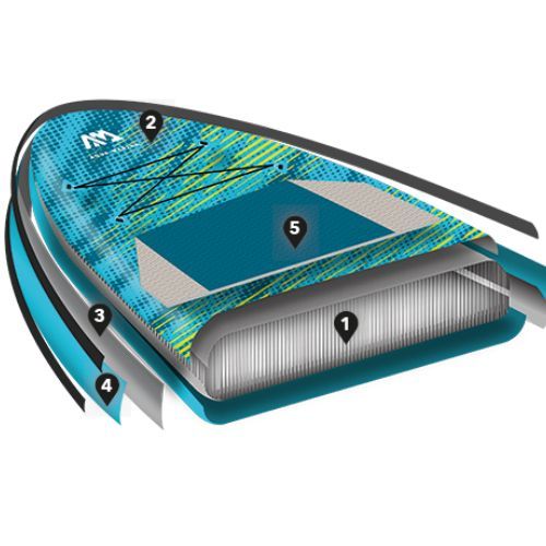 Aqua Marina Vibrant SUP board 2.44m blue BT-22VIP