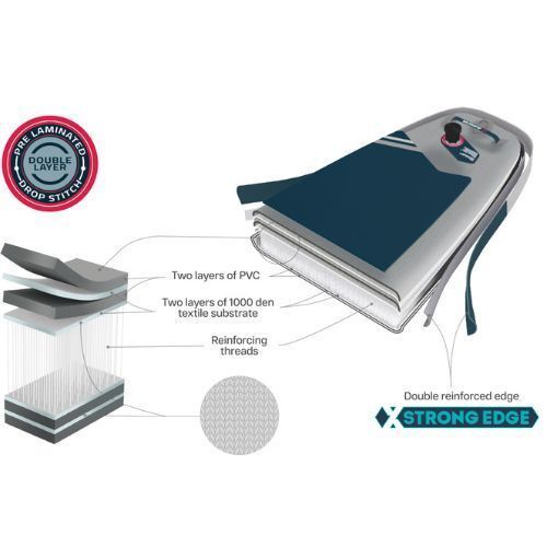 Gladiator Origin Combo Touring 12'6'' SUP board navy blue