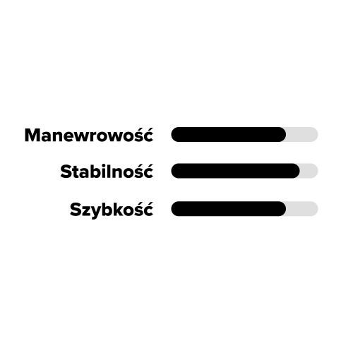 SUP board JOBE Bamboo Ventura 10'6" green 486521002