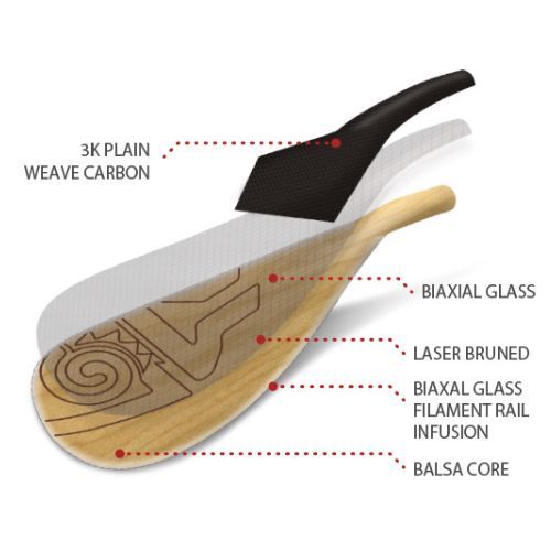 Starboard Enduro Balsa 29mm Carbon S35 2-Piece SUP Paddle