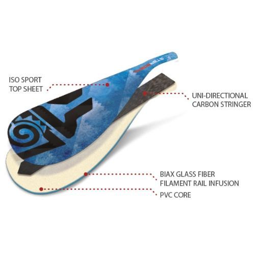 Starboard Enduro Tiki 2-piece SUP paddle 26mm Carbon S40 2083220521005
