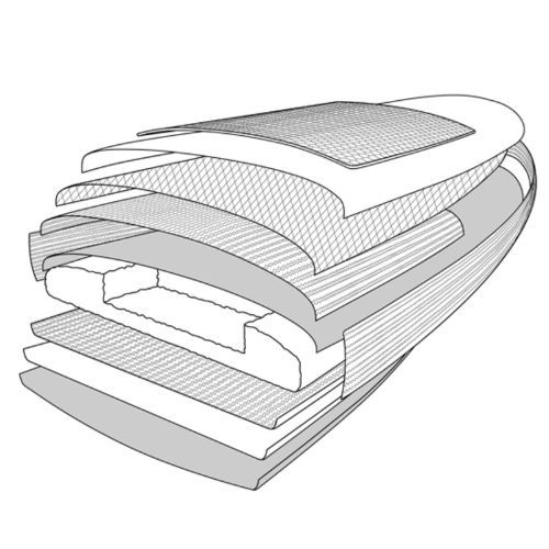 Electric board Radinn X-Sport B white 910105AA