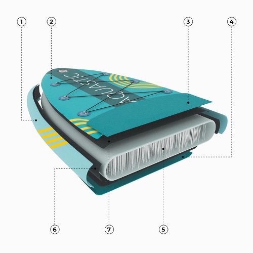 AQUASTIC SUP board Adelaide 10' allround green AQS-SUP002
