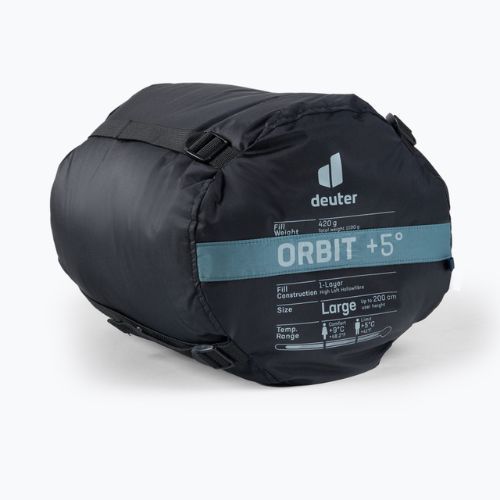Deuter sleeping bag Orbit +5° blue 370122243351