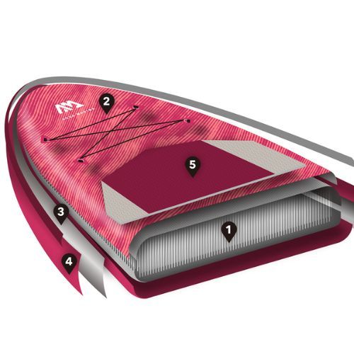 Aqua Marina Coral 10'2" SUP board BT-21COP