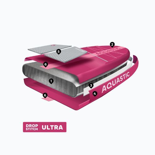 Inflatable board set SUP AQUASTIC Compact 9'6" pink