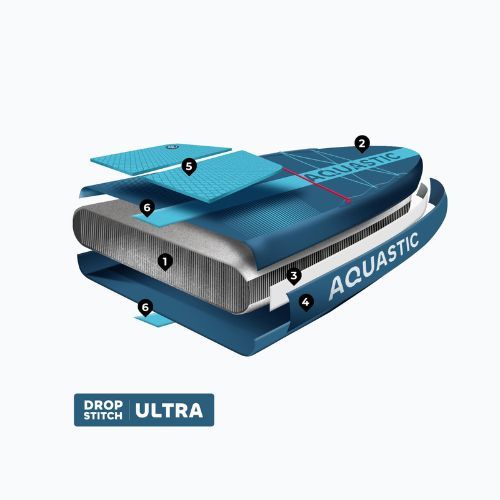 Set board SUP inflatable Compact 11'0" blue