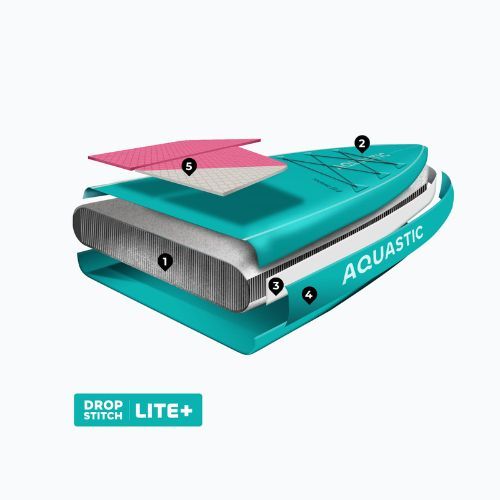 Set inflatable Touring 11'6" green