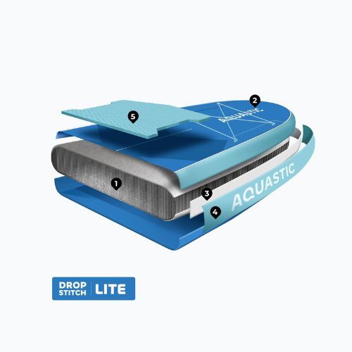 Inflatable board set SUP AQUASTIC Tourer 12'0" 2-os blue