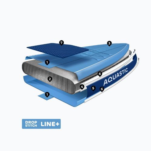 Inflatable board set SUP AQUASTIC Touring Pro 14'0" dark blue