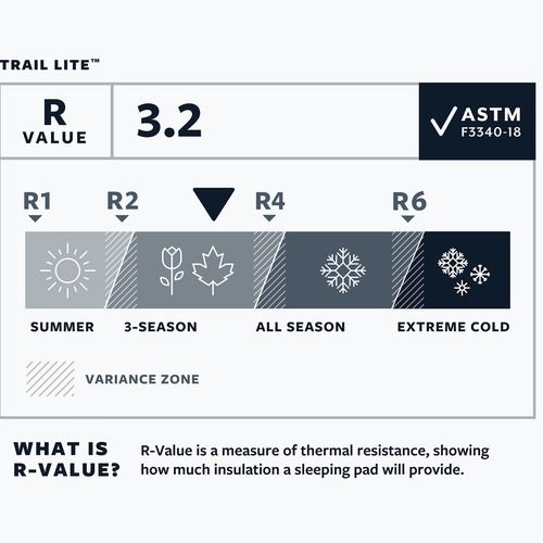 Therm-A-Rest Trail Lite L trooper grey inflatable mat