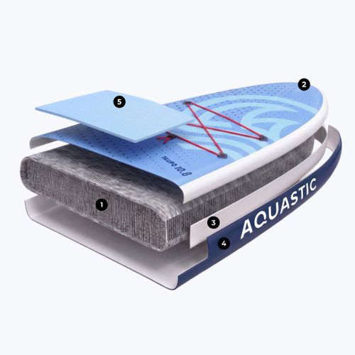 Set board SUP inflatable AQUASTIC Taupo 10'8" allround blue