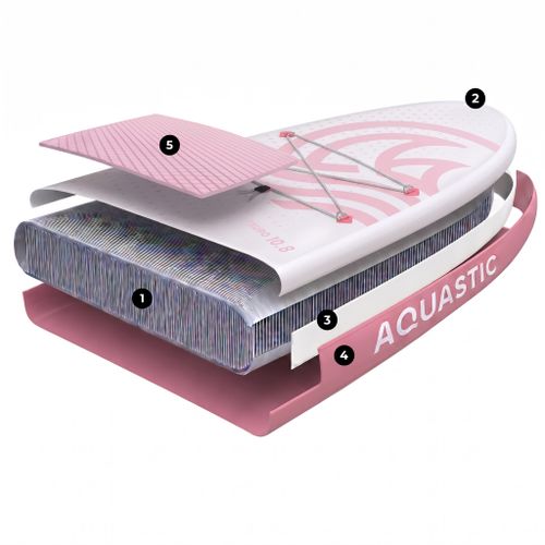 Set board SUP inflatable AQUASTIC Taupo 10'8" allround pink