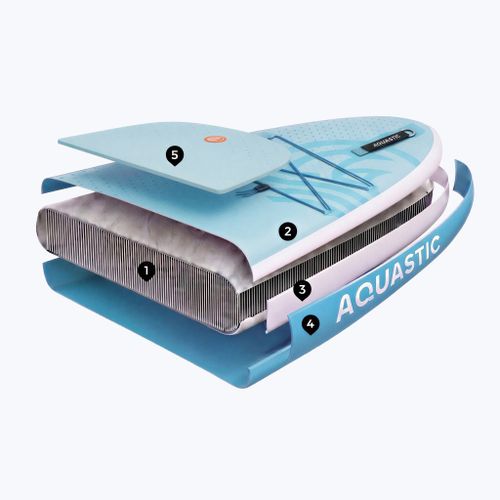 Children's inflatable board set SUP AQUASTIC Perth 8'0" allround blue