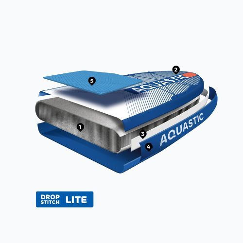 SUP board AQUASTIC Perth 10'8" all-round blue