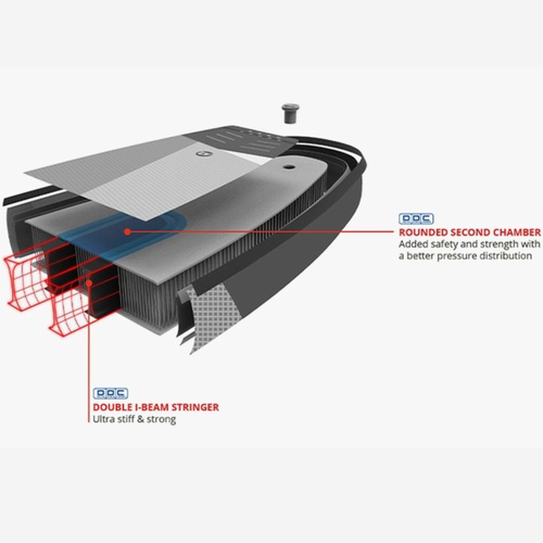 SUP Starboard Touring M Deluxe SC 12'6" blue