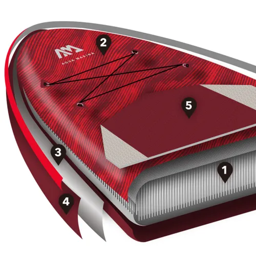 Aqua Marina Atlas SUP board 3.66m red BT-21ATP