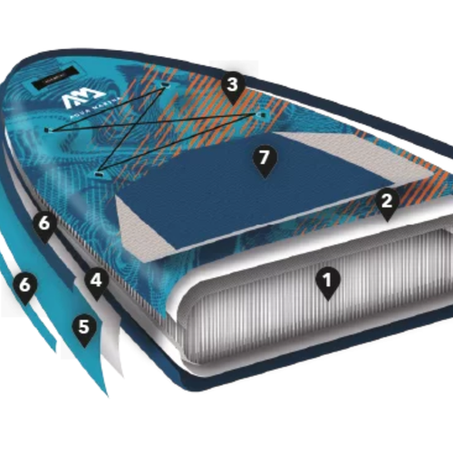Aqua Marina SUP board Rapid 2.89m blue BT-22RP