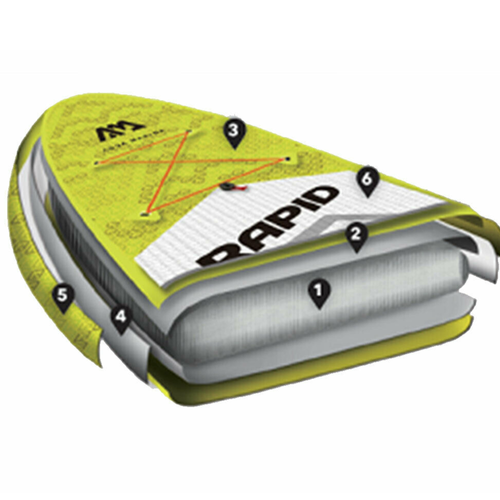 Aqua Marina Super Trip SUP board 3.7m green BT-21ST01