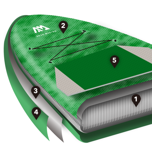 Aqua Marina Breeze 3.0m green SUP board BT-21BRP