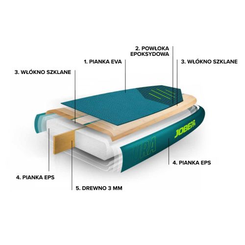 SUP board JOBE Bamboo Ventura 10'6" green 486521002