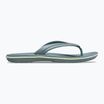 Crocs Crocband Flip pond flip flops