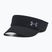 Under Armour Launch women's running visor black/black/reflective