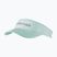 HEAD Pro Player Tennis Visor aqua