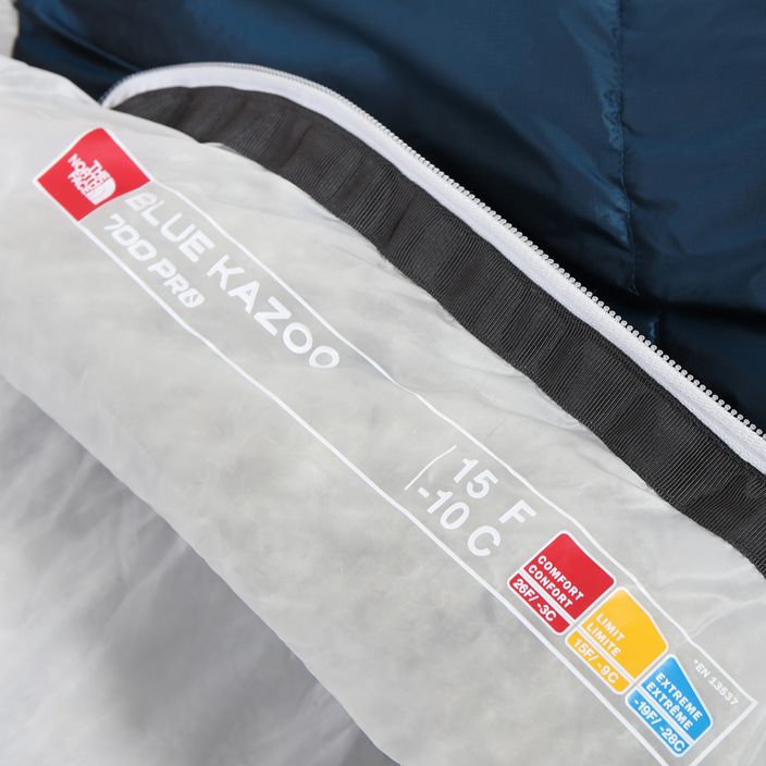 The North Face Blue Kazoo Eco sleeping bag navy-grey NF0A52DY4K71 4