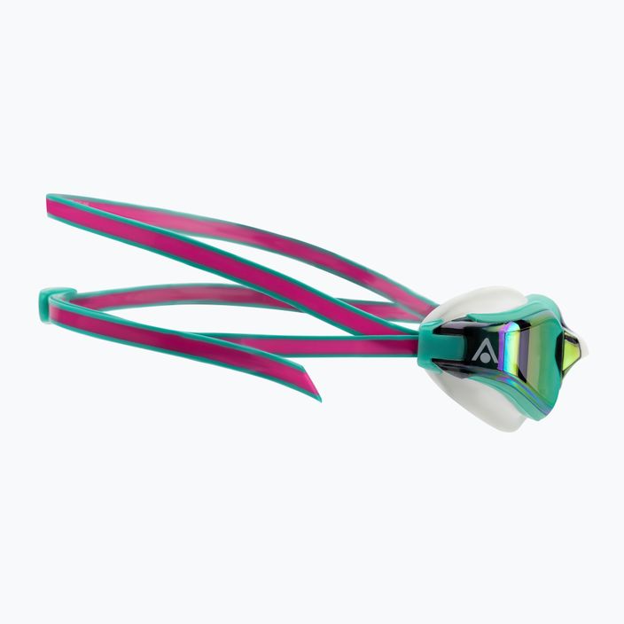 Aquasphere Fastlane pink/turquoise/mirror pink swimming goggles EP2990243LMP 3
