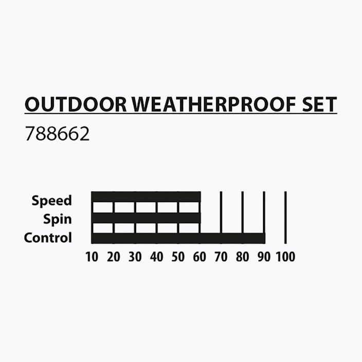 Donic-Schildkröt Table Tennis Outdoor Weatherproof set 788662 10
