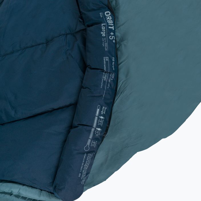 Deuter sleeping bag Orbit +5° blue 370122243351 7