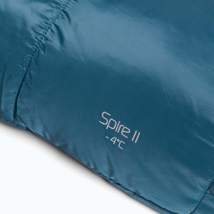 Robens Spire II sleeping bag blue 250214 5