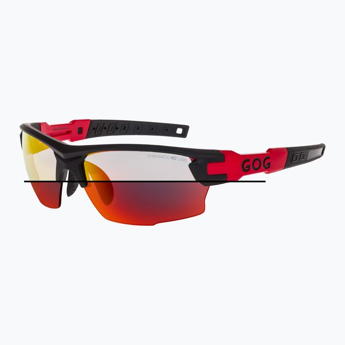GOG Steno C matt black/red/polychromatic red sunglasses 8