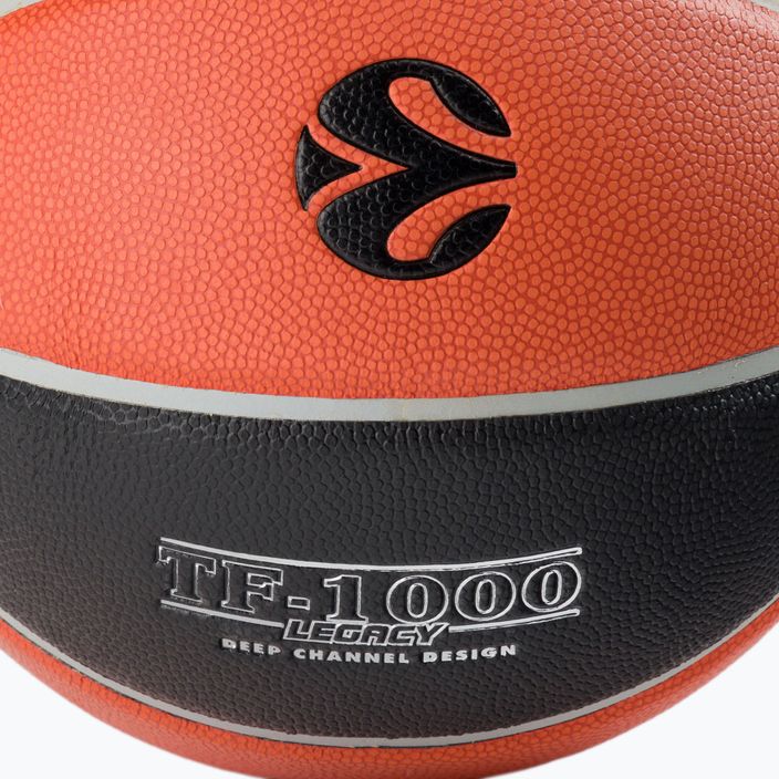 Spalding Euroleague TF-1000 Legacy basketball 77100Z size 7 2