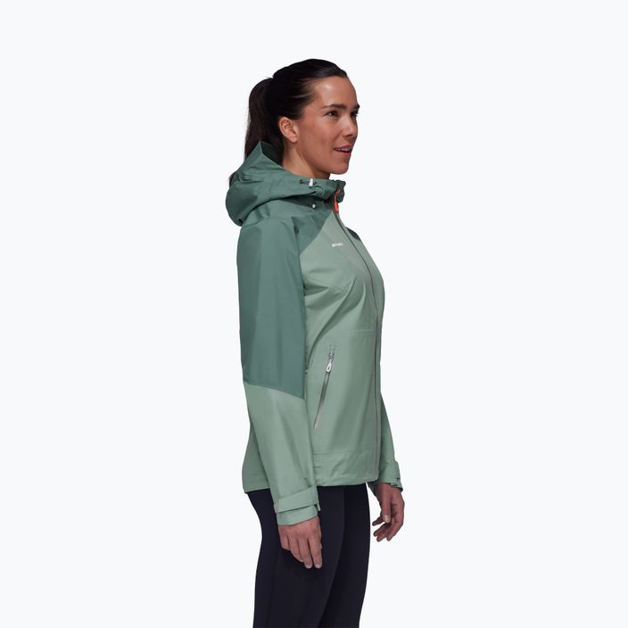 Mammut Convey Tour HS women's rain jacket dark/jade 3