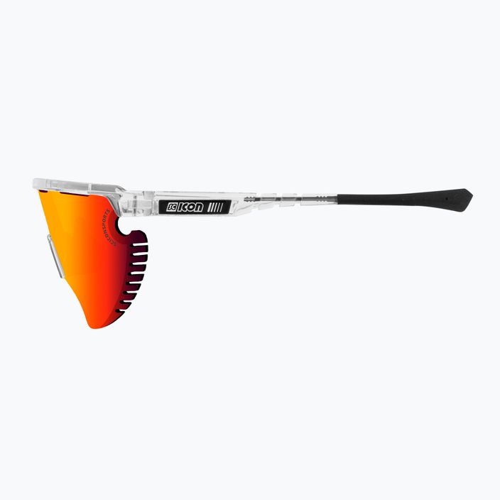 SCICON Aerowing Lamon crystal gloss/scnpp multimirror red cycling glasses EY30060700 4