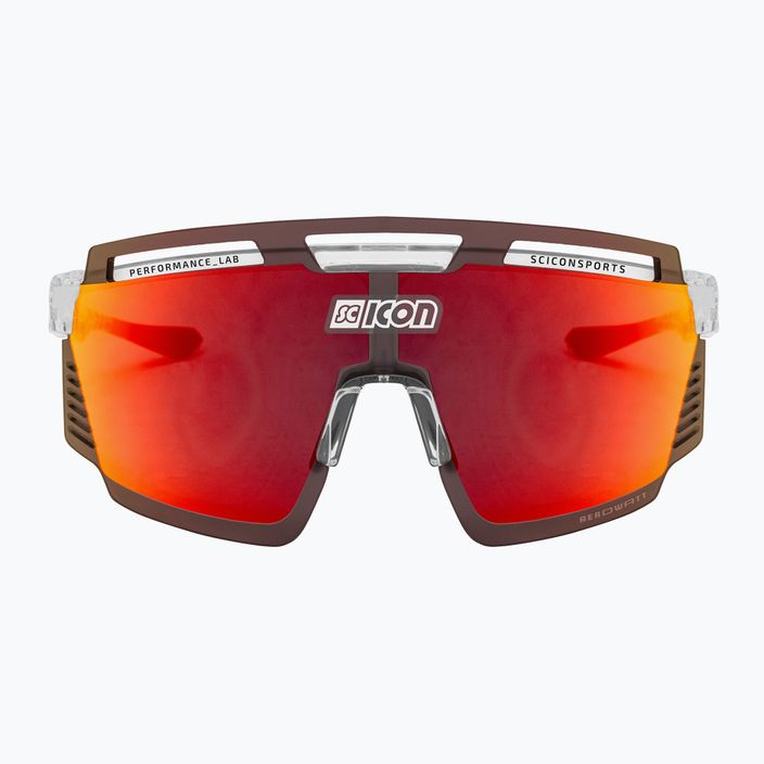 SCICON Aerowatt crystal gloss/scnpp multimirror red cycling glasses EY37060700 3