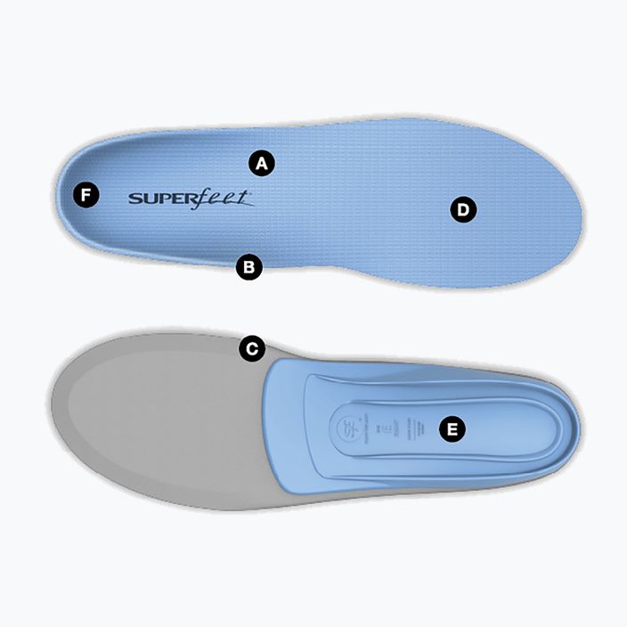 Superfeet Trim-To-Fit Blue shoe insoles 5