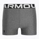 Under Armour women's shorts HG Authentics charcoal light heather/black 5
