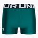 Under Armour women's shorts HG Authentics hydro teal/white 5