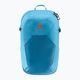 Deuter Speed Lite 21 l hiking backpack blue 341022213610 13