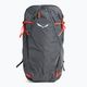 Salewa MTN Trainer 2 25 l hiking backpack grey 00-0000001293