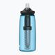 CamelBak Eddy+ travel bottle with filter blue 2550401001 6